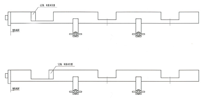 NZG—31Ⅳ型內燃鋼軌鑽孔機使用方法